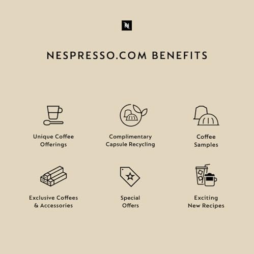 Nespresso Vertuo Pop+ Deluxe Coffee and Espresso Machine by De'Longhi, Silver