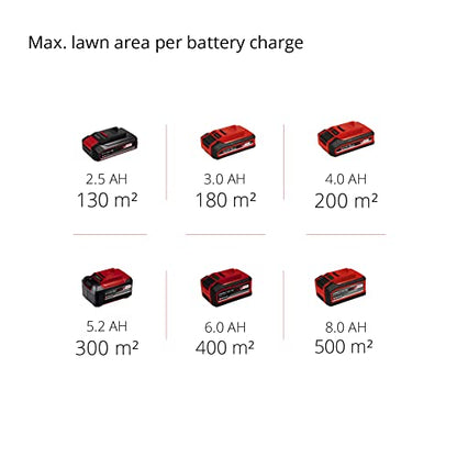 Einhell Power X-Change 18/33 Cordless Lawnmower With Battery and Charger - 18V, Brushless Motor