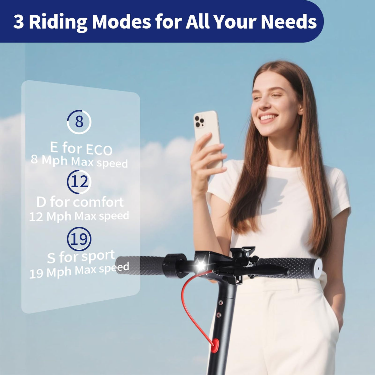 8.5" Electric Scooters for Adults, Electric Scooter with a Range of 20-30 km