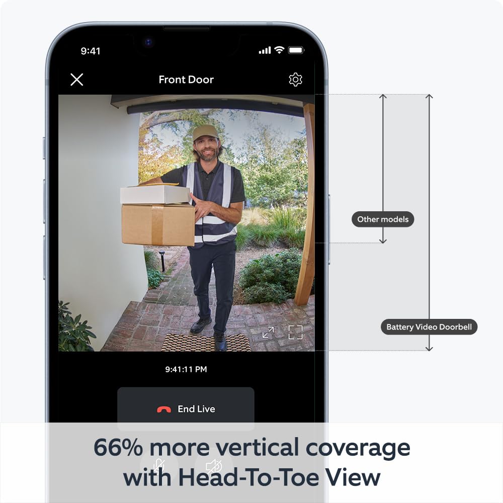 Ring Battery Video Doorbell | Venetian Bronze, Works with Alexa + Echo Show 5