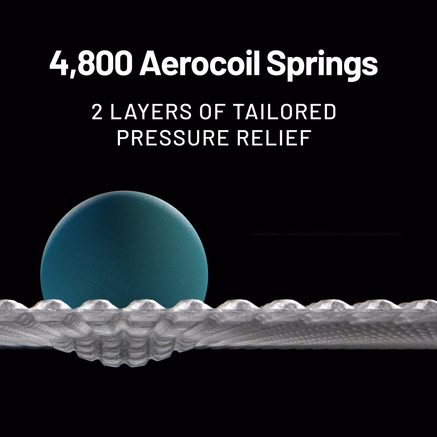 Hybrid Pocket Spring and Foam Mattress with Aerocoil Microsprings and Wool Layer, 28cm Deep, Queen 160x200cm