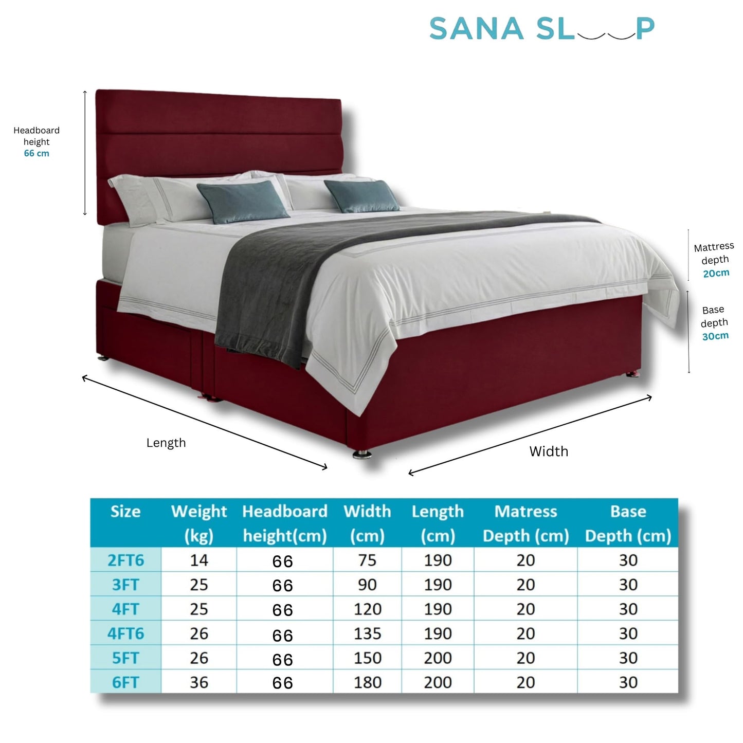5ft King Size Divan Bed Set with Orthopaedic Mattress, 2 Storage Drawers and 26-Inch Headboard, Mulberry