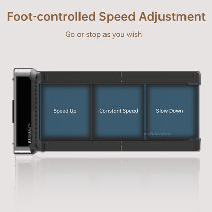 Walkingpad R3 Walking Pad Foldable, Under Desk Treadmill