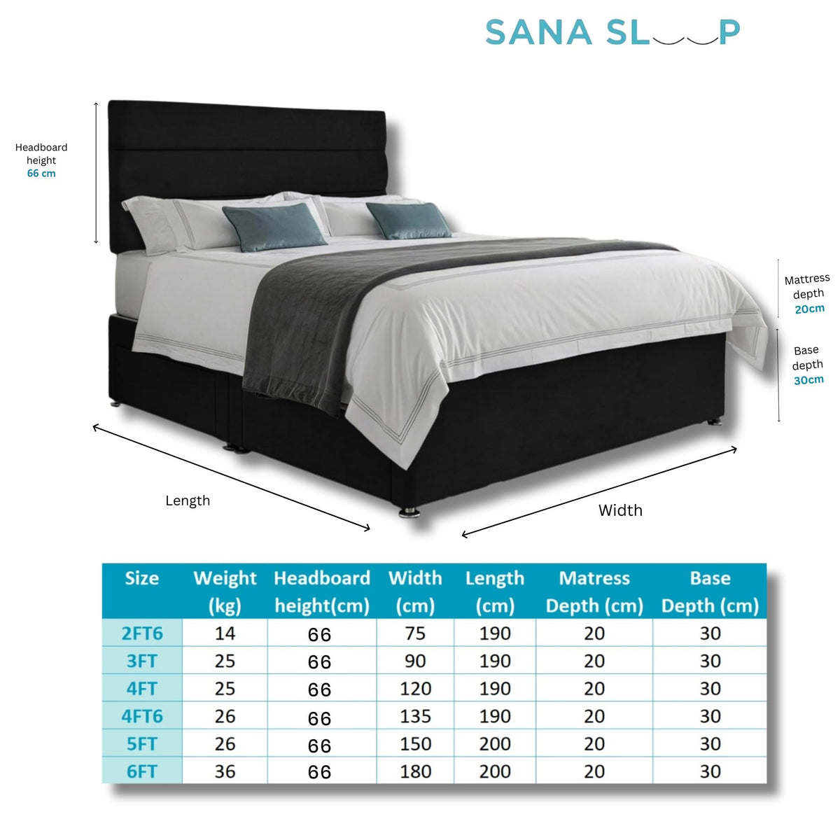 5ft King Size Divan Bed Set with Orthopaedic Mattress, 2 Storage Drawers and 26-Inch Headboard, Black