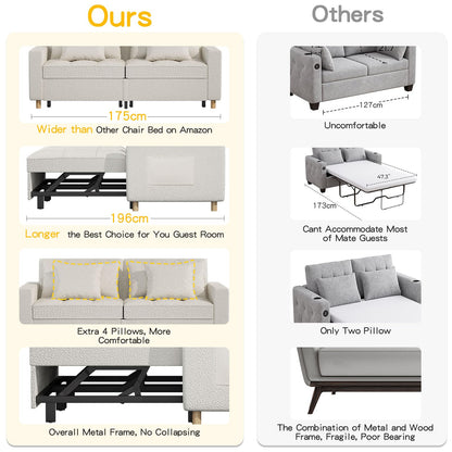3-in-1 Convertible Sofa Bed with Dual Independent Adjustable Backrests and Castor Wheels, White Linen