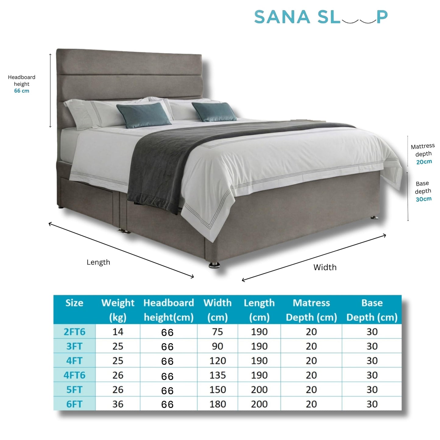 5ft King Size Divan Bed Set with Orthopaedic Mattress, 2 Storage Drawers and 26-Inch Headboard, Grey
